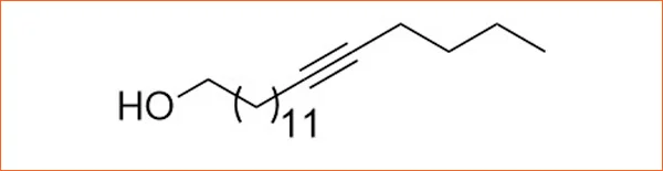 Other Specialty Chemicals