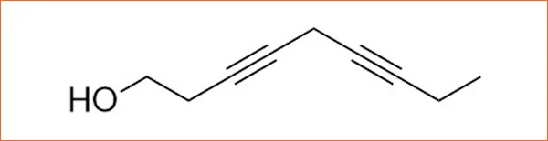Other Specialty Chemicals