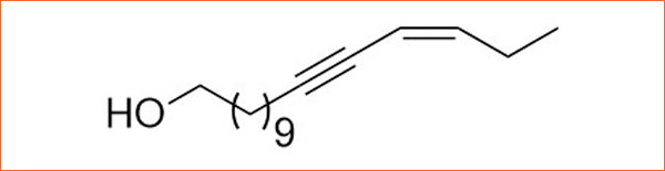 Other Specialty Chemicals